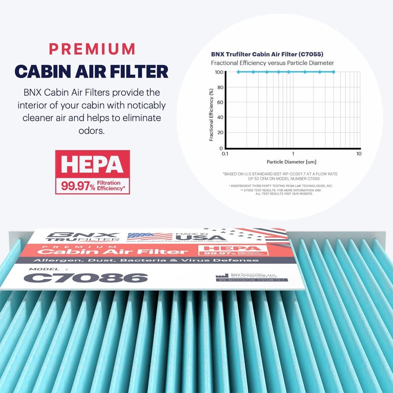 BNX TruFilter C7086 Cabin Air Filter, HEPA 99.97%, MADE IN USA, Compatible With Select Nissan Rogue, Rogue Sport - Image 5